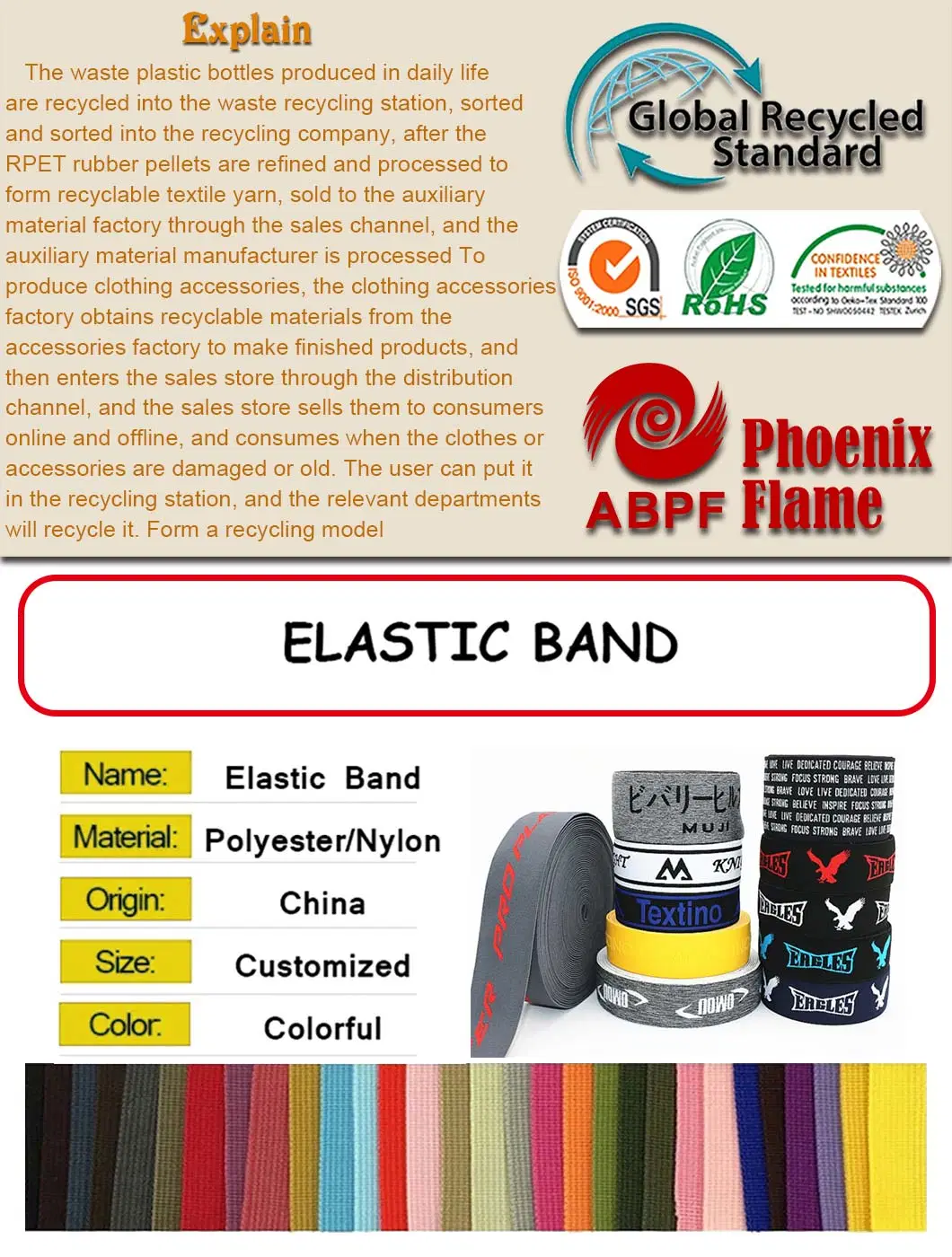 Low MOQ 2022 Manufacturer Hot Selling Recycle Nylon Soft Elastic Band Jacquard Webbing Custom for Clothing